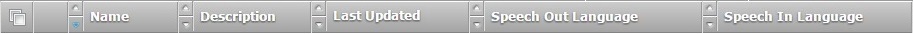 Global Speech Profile Display Order Bar