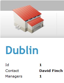 Site Details Page Left Information