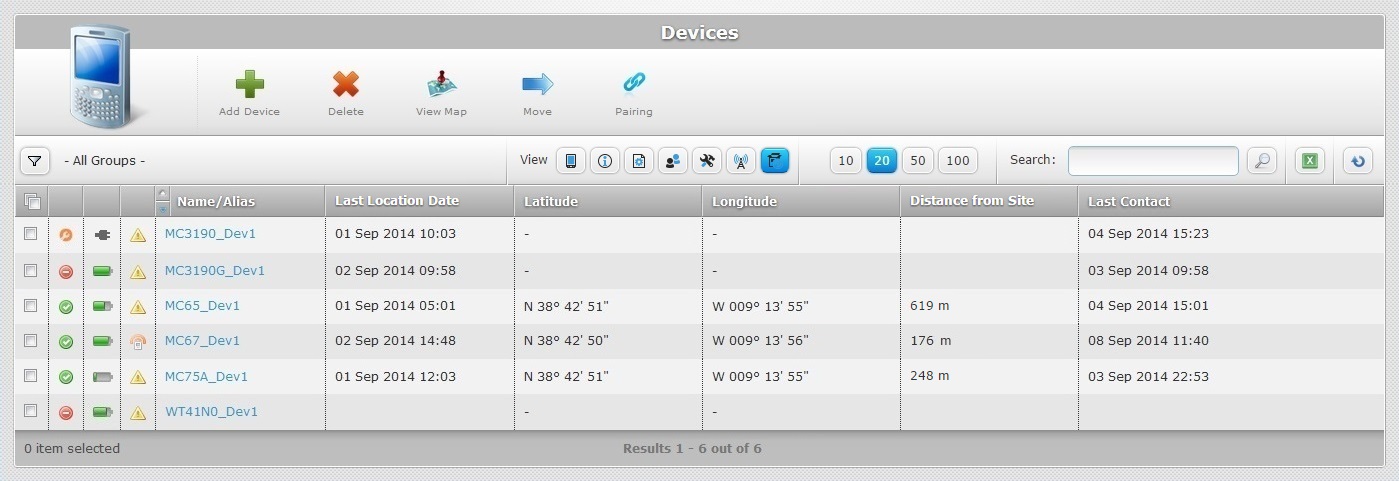Site Devices8