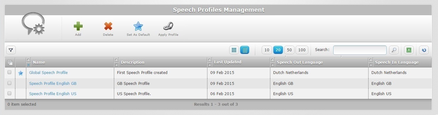 Global Speech Profile Page list