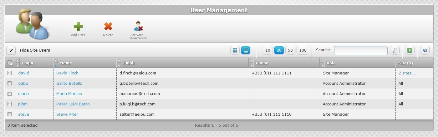 User Management Page List Read