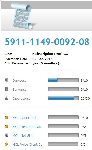 Subscription Details Left Info