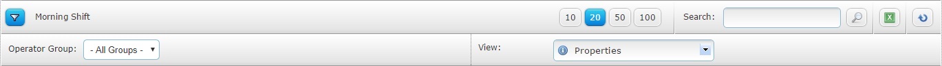 Operator Group and View Filter