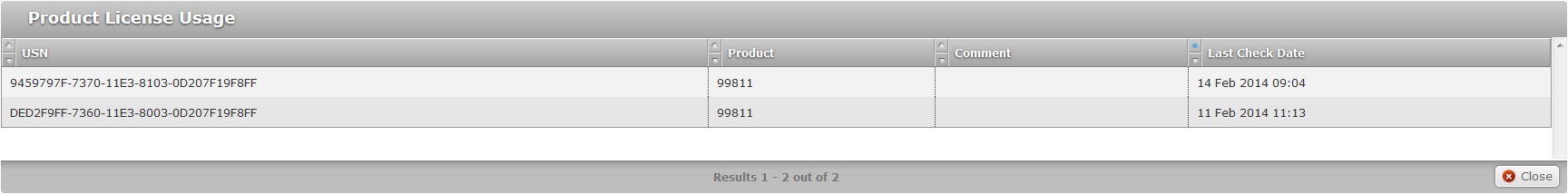Product license usage