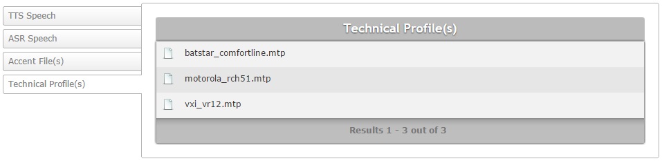 Site Details Techn Voice Profiles Read