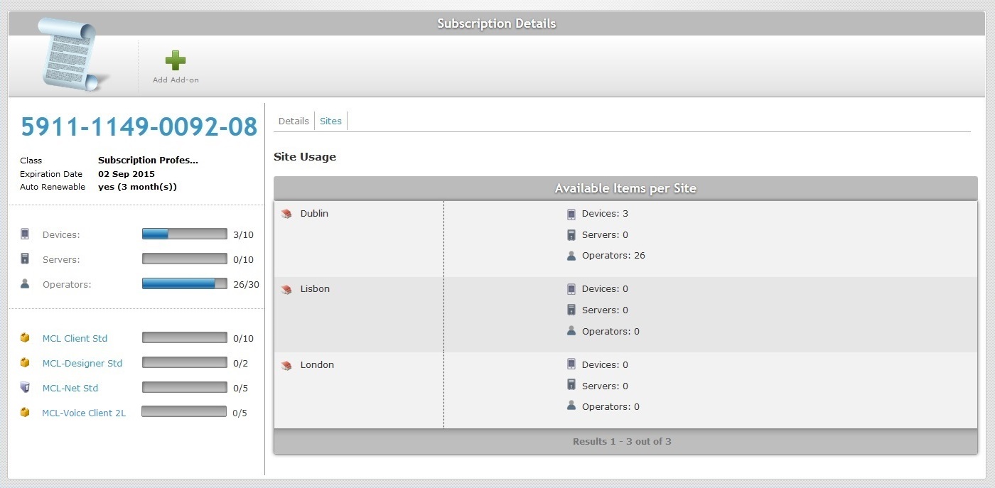 Subscription Details Sites Tab
