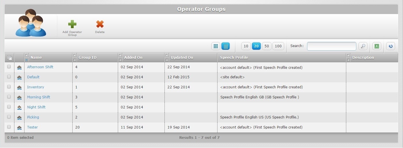 Operator Groups Page list View
