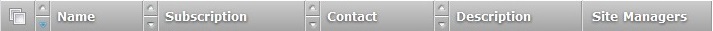 Site Display Order Bar