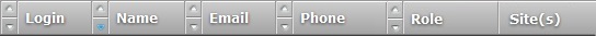User Display Order Bar