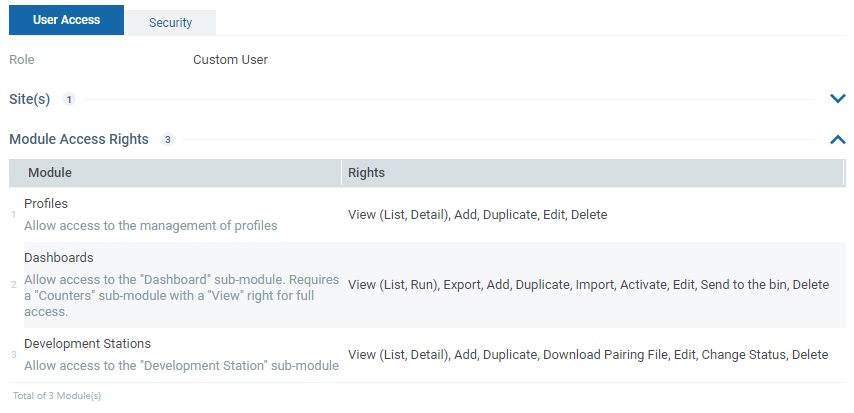 User Access Tab_Custom User_M
