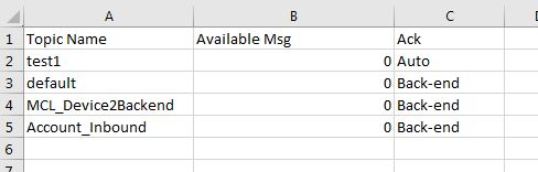 Excel Topic Export 