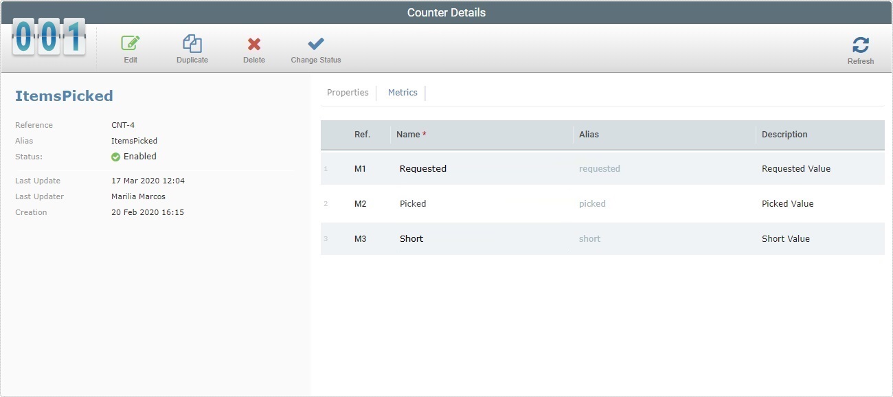 Counter Details_Page Metrics tab