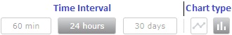 AD_Messagebox Topic Details Page Activity Tab_Controls