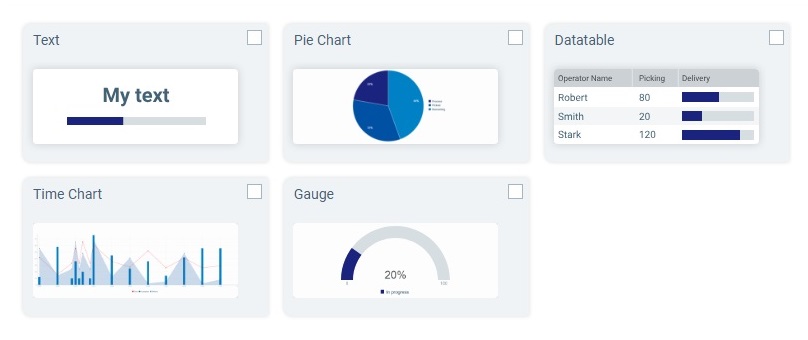 Widgets_5 Types