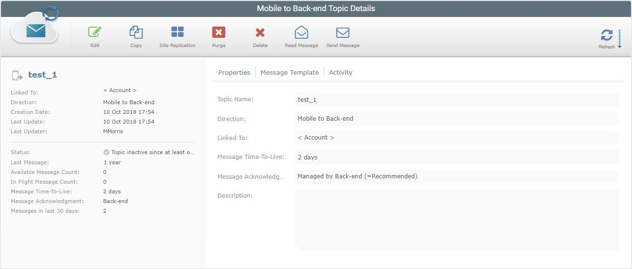 AD_Messagebox Topic Details Page