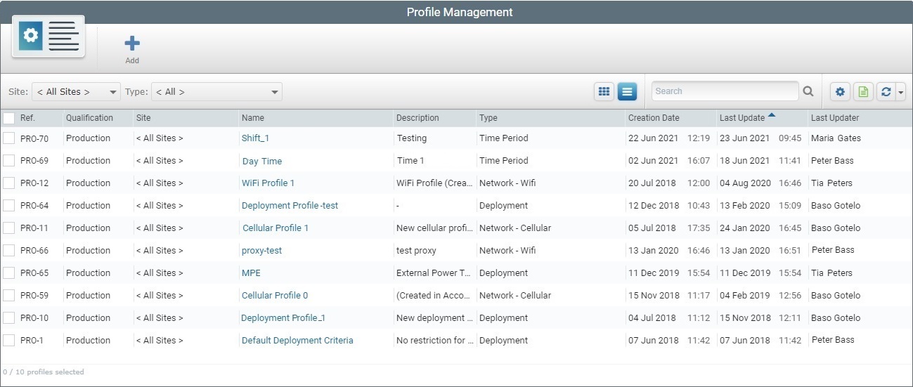 Account Profiles0