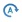 Device Group Details Page Deployment button