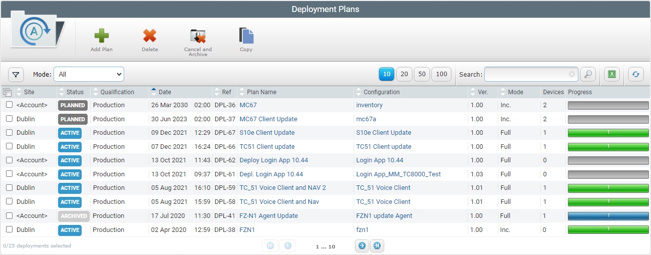 Site Deployments0