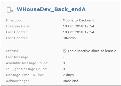 SD_Messagebox Topic Details Page Left Panel