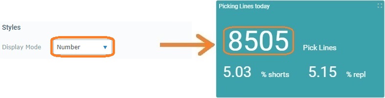 Widget Text_Number Mode