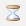 Dev Status Deployment Resumed