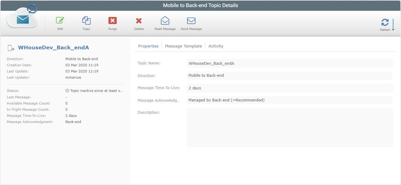 SD_Messagebox Topic Details Page