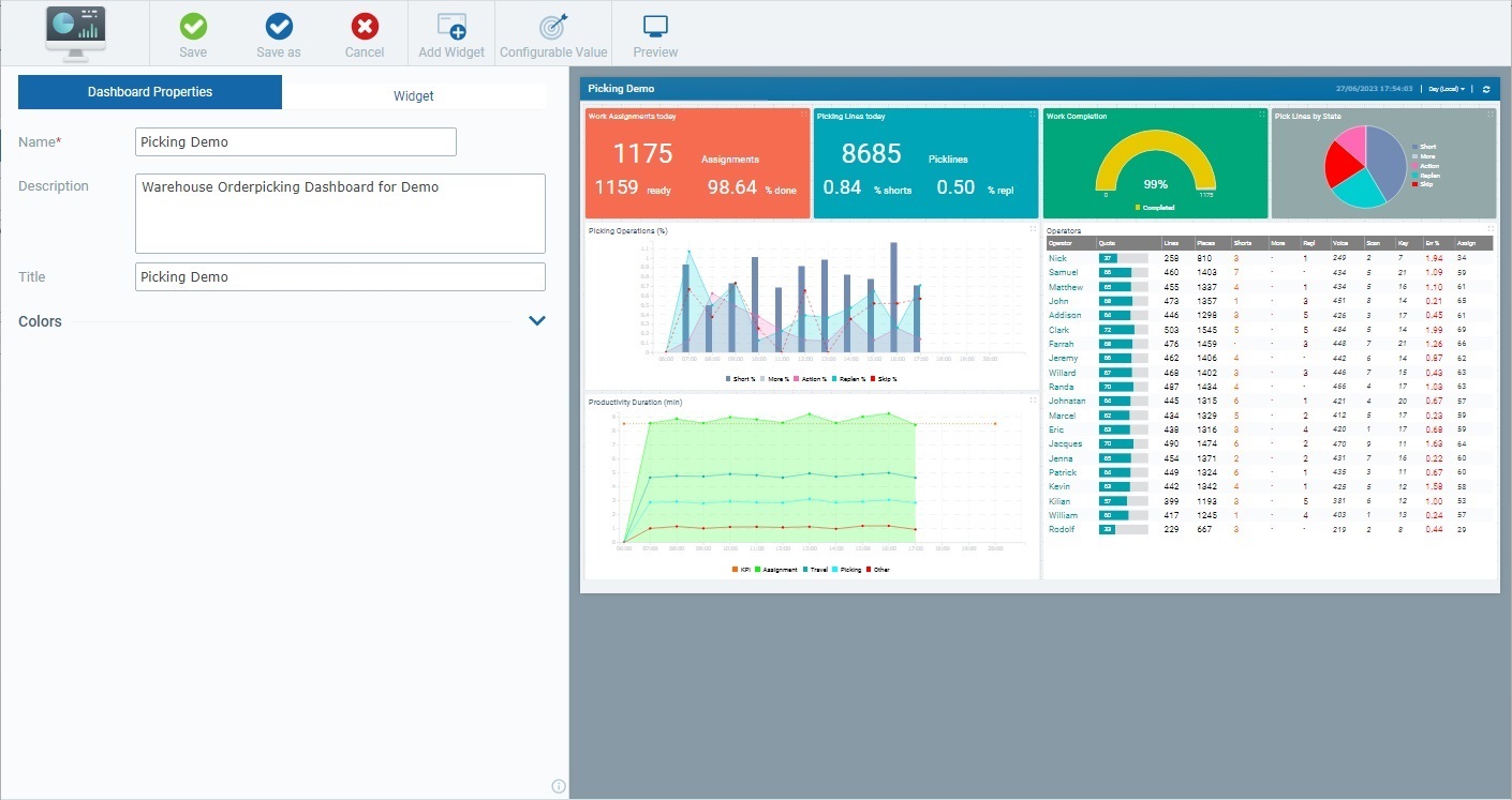Dashboard Details_Edit Mode_SD