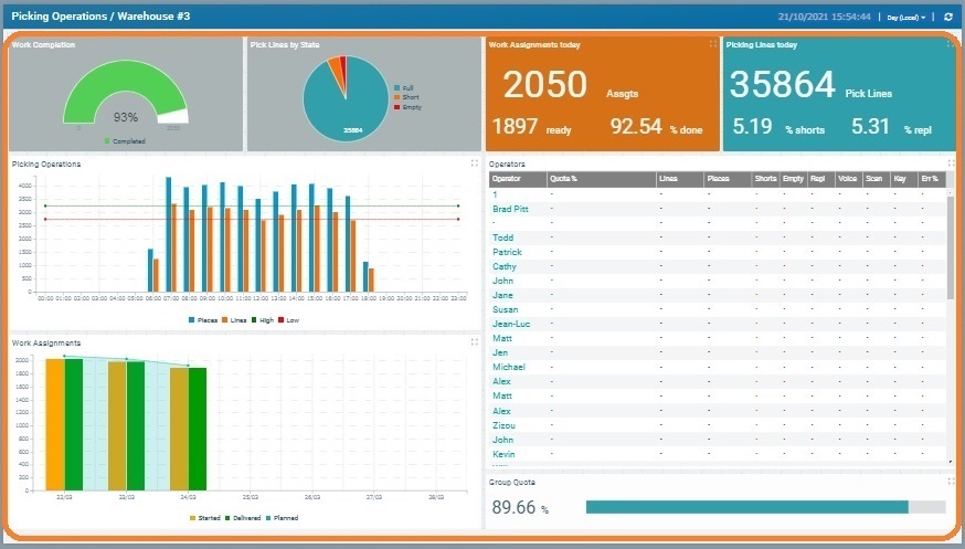 Dashboard_Preview Section_Preview Area_SD