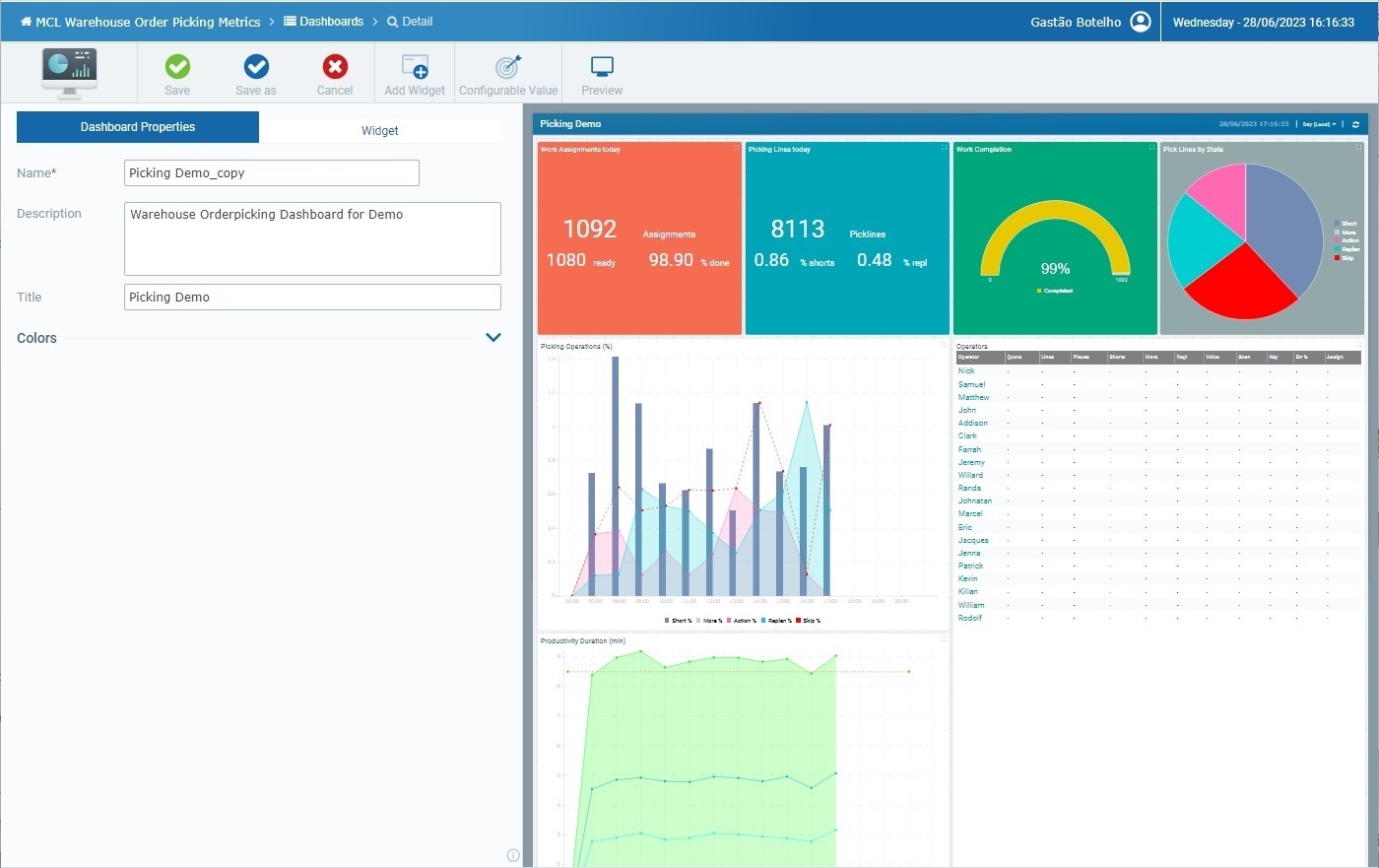 Dashboard Details Page Edit Mode_Duplicate Result_SD