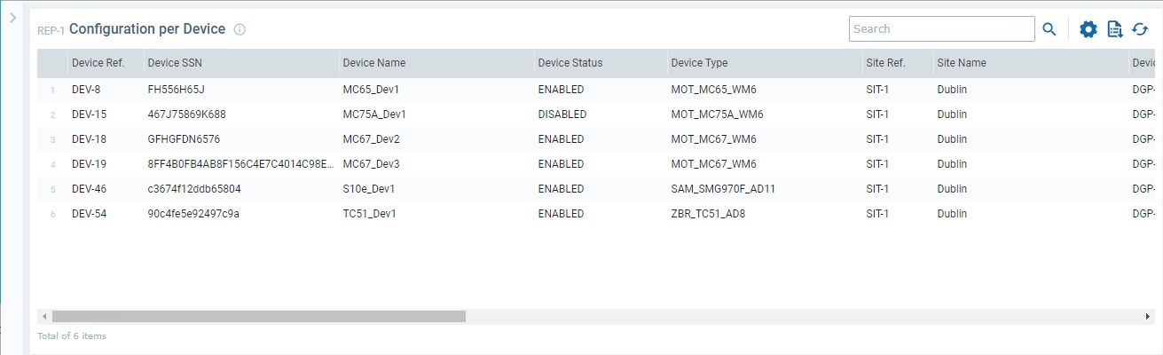 Reports Details_Page_Site
