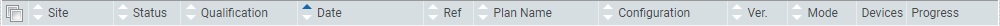 Site Deployments Bar