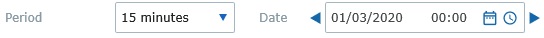 Inspect Data Pop_Up Window_Date_15M Filter
