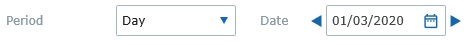 Inspect Data Pop_Up Window_Date_Day Filter