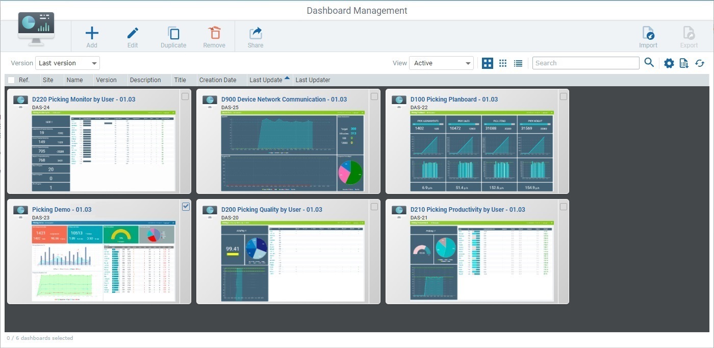 Dashboard Management Page_Big Grid_Edit_SD