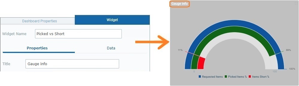 Widget Gauge_Title1