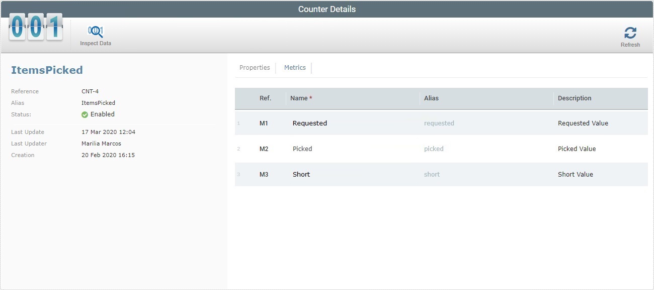 Counter Details_Page Metrics tab_SD