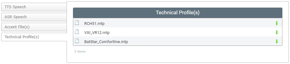 Site Details Techn Voice Profiles Read