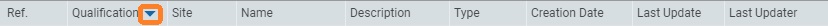 Profiles nav bar