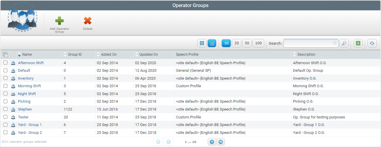 Operator Groups Page list View