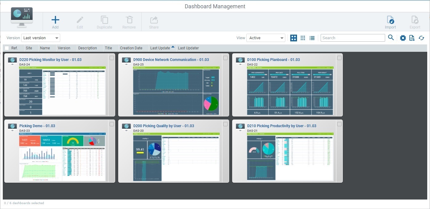 Dashboard Management Page_Big Grid_SD