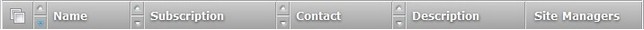 Site Display Order Bar
