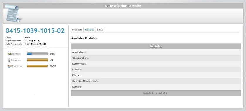 Subscription Details Modules tab