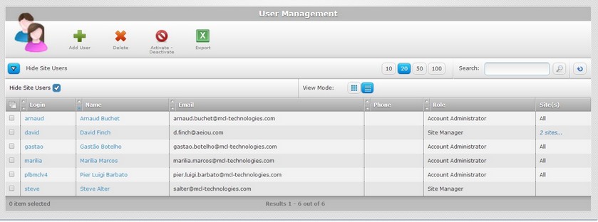 User Management Page List Read