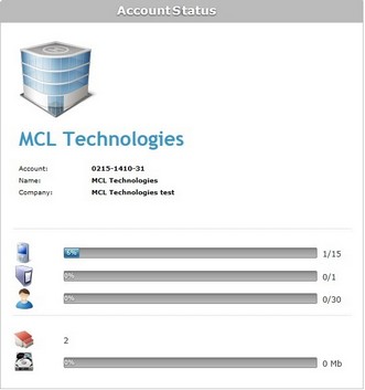MP Platform Account Status01