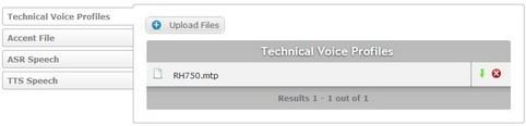 Add Site Tec Voice Prof Upload Result